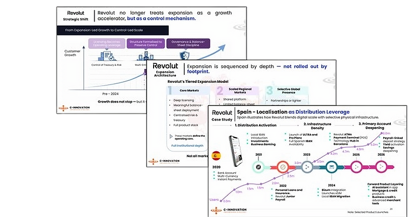 C-Innovation_Institutional_Intelligence_