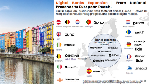 C-Innovation visual showing digital banks expanding from national presence to European reach, featuring a map of Europe with fintech and digital bank logos such as Qonto, bunq, Monzo, Revolut, BBVA, Chase, and Tide, highlighting active markets and planned cross-border expansion across Europe.
