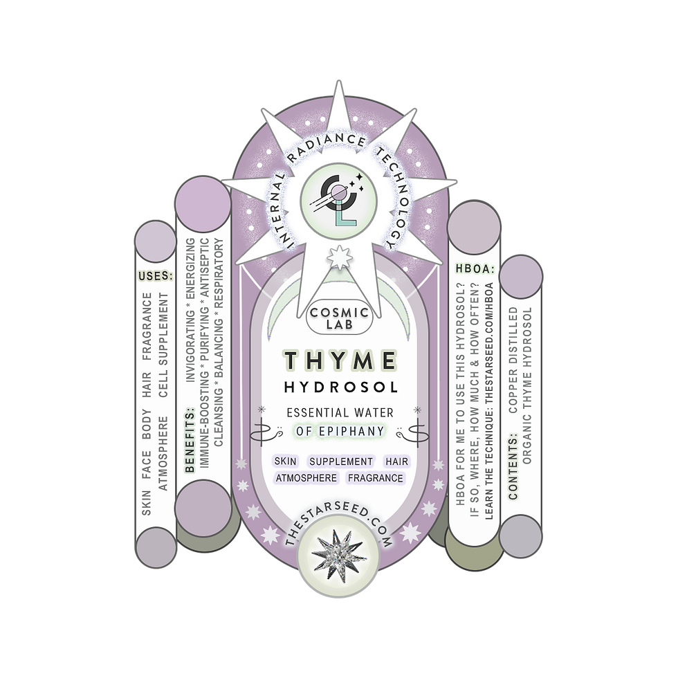 Thumbnail: Thyme Hydrosol