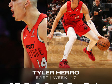 NBA Players of the Week Announced