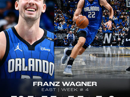 NBA Players of the Week Announced