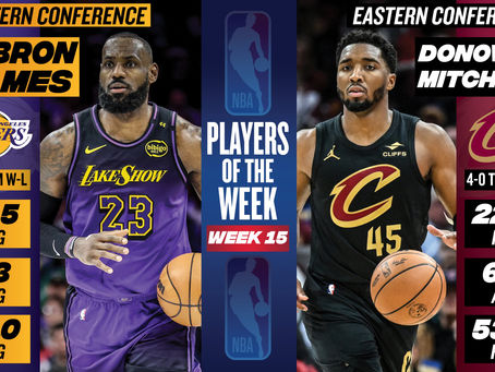 NBA Players of the Week Announced
