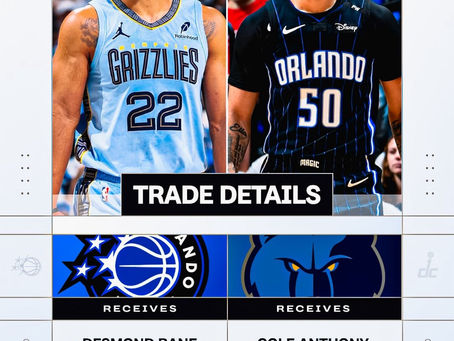 Grizzlies Trade Bane to Magic