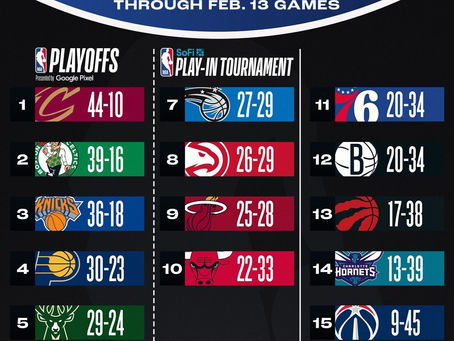 NBA Regular Season Back in Action