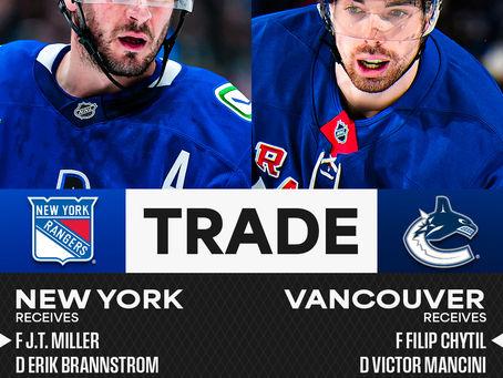 Rangers Acquire Miller
