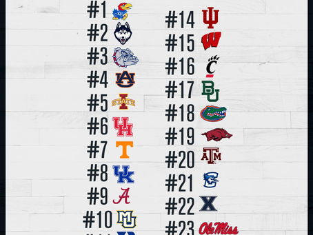 AP Poll Released for Week 3 of NCAA Basketball