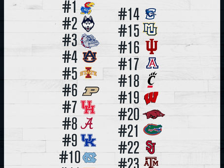 AP Poll Released for Week 2 of NCAA Basketball