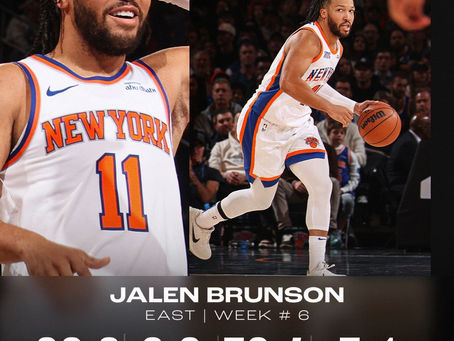 NBA Players of the Week Announced
