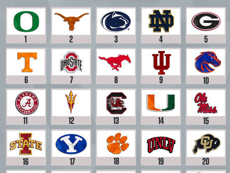 AP Poll Released for Week 15 of NCAA Football