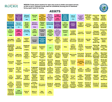 Tillamook County Mural Asset Board.png