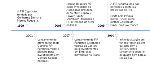 50% OFF (816 x 518 px) (917 x 387 px) (1834 x 387 px) (3).png