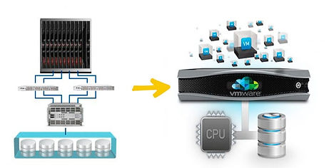 hiperconvergencia-vmware-0.jpg
