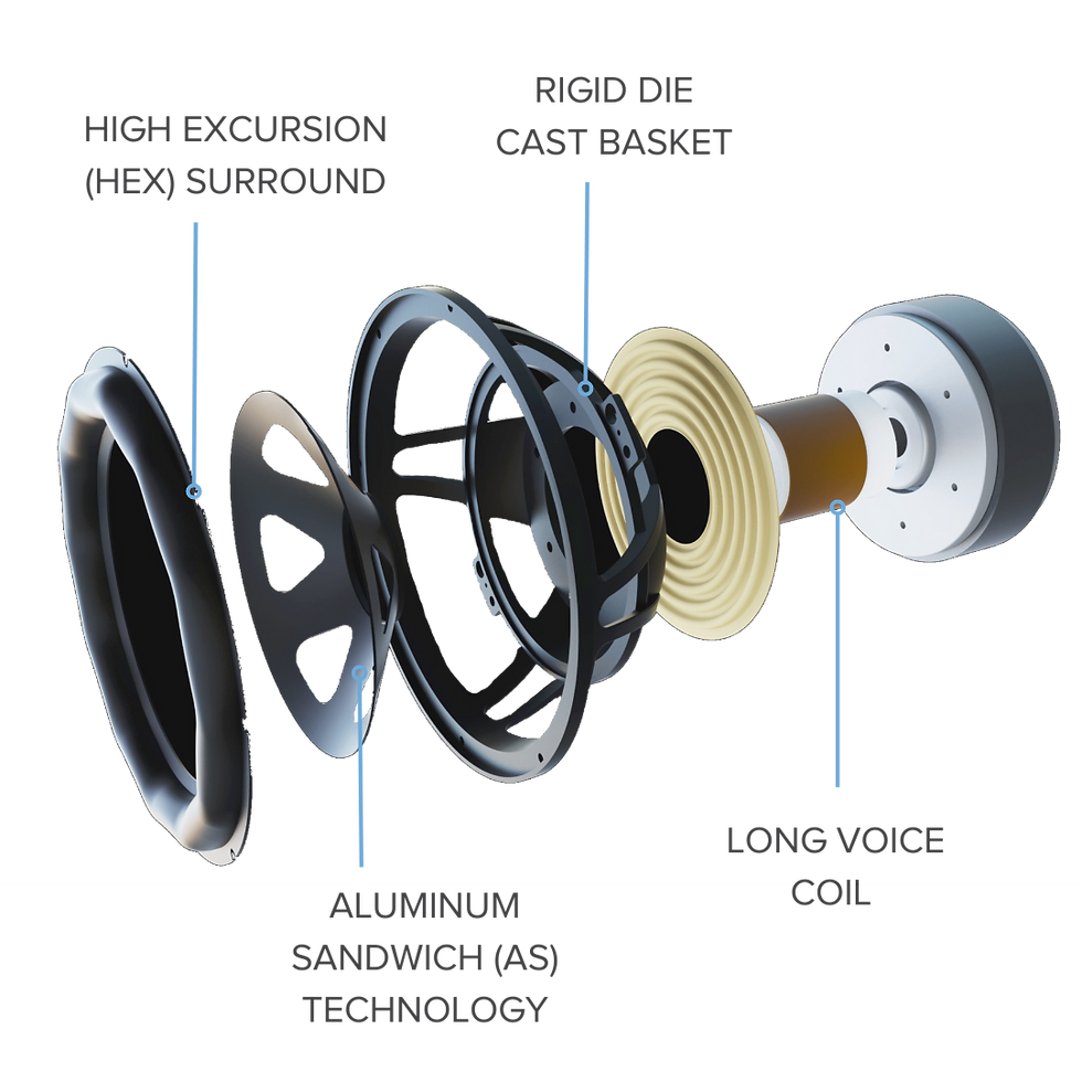 Thumbnail: Elac Varro PS250 Subwoofer