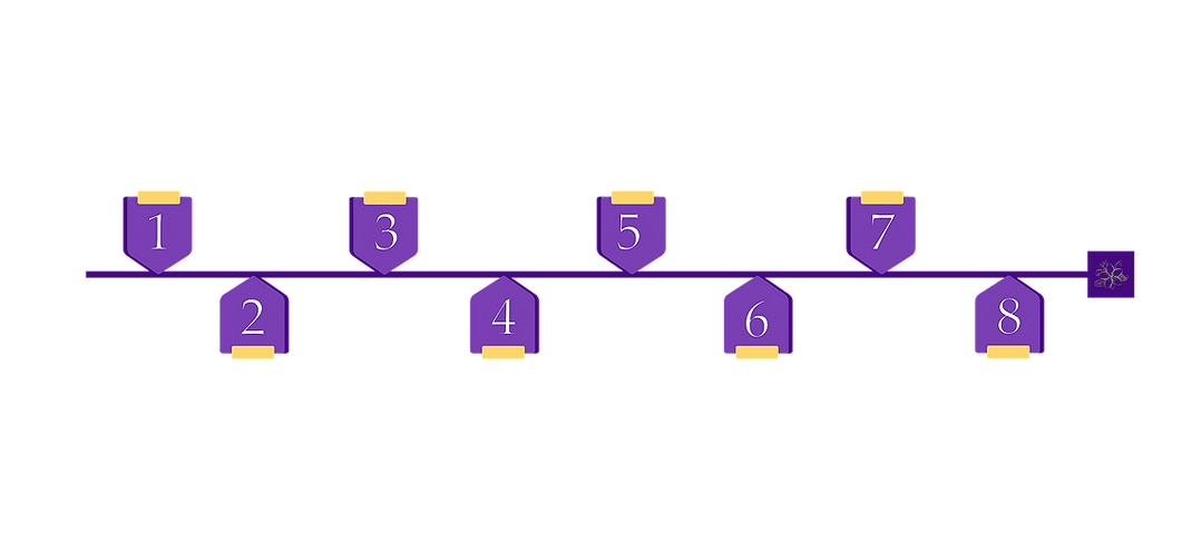 Our Ghostwriting Process (2)_edited_edit