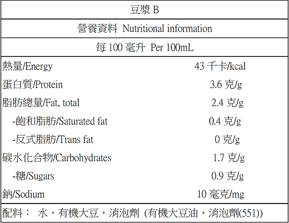 螢幕快照 2021-07-06 下午9.09.04.png