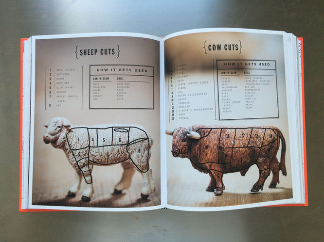 beef cuts book
