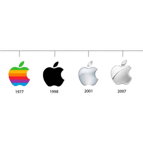 Logos matter. 