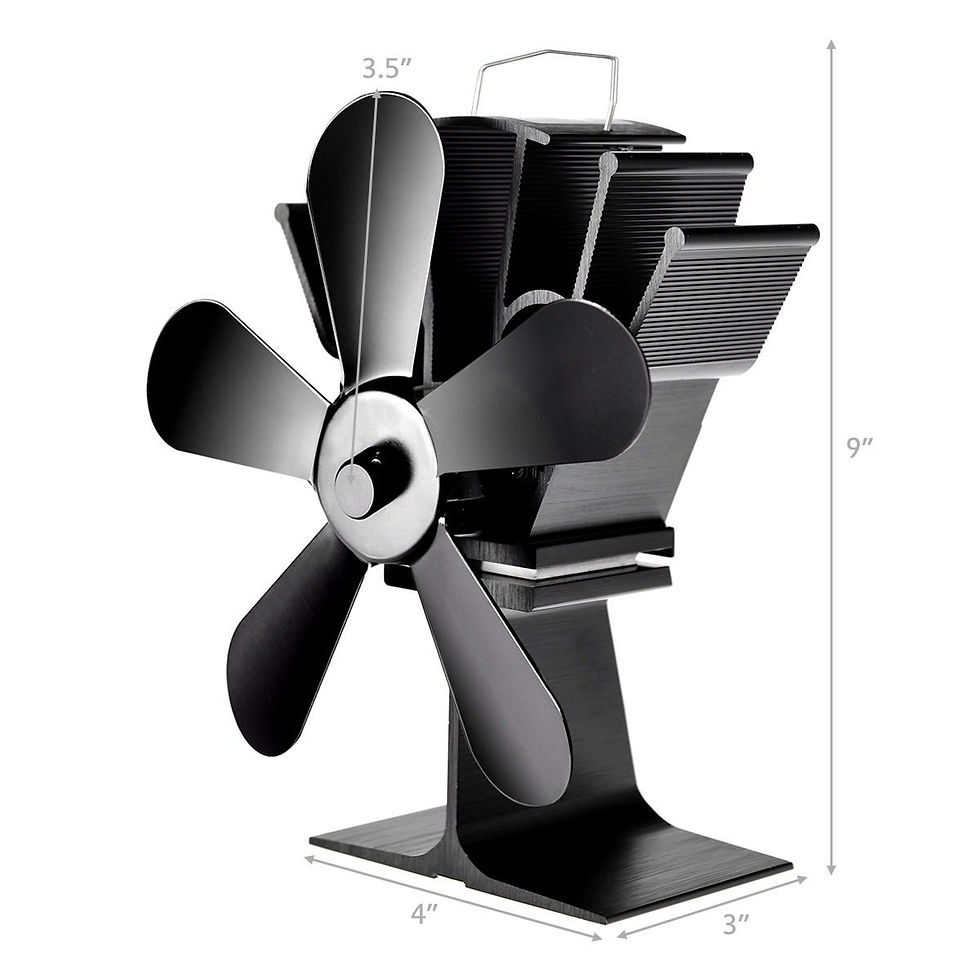 Thumbnail: 5 Blades Fuel Saving Stove Fan