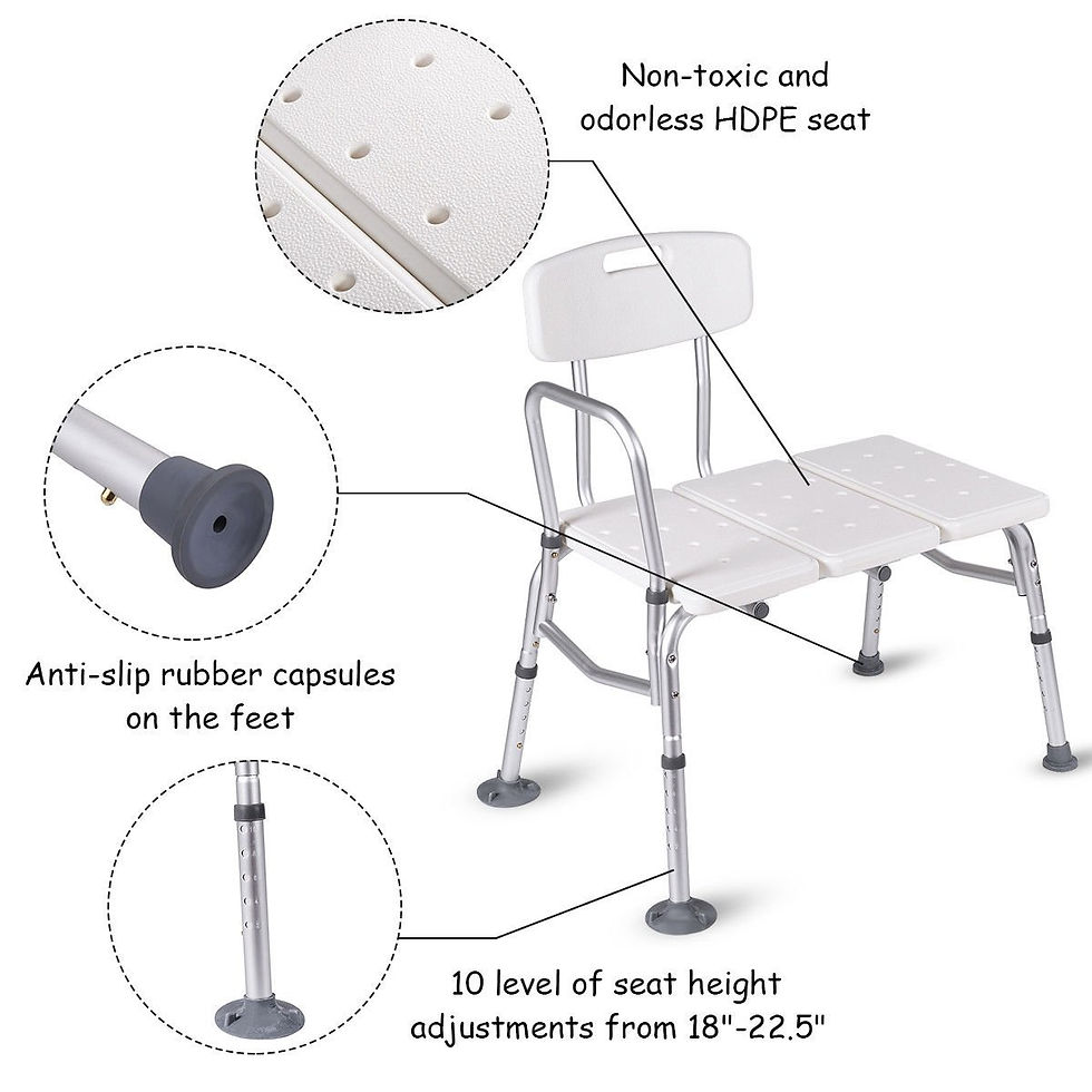 Thumbnail: Medical Adjustable Shower Chair Bath Seat