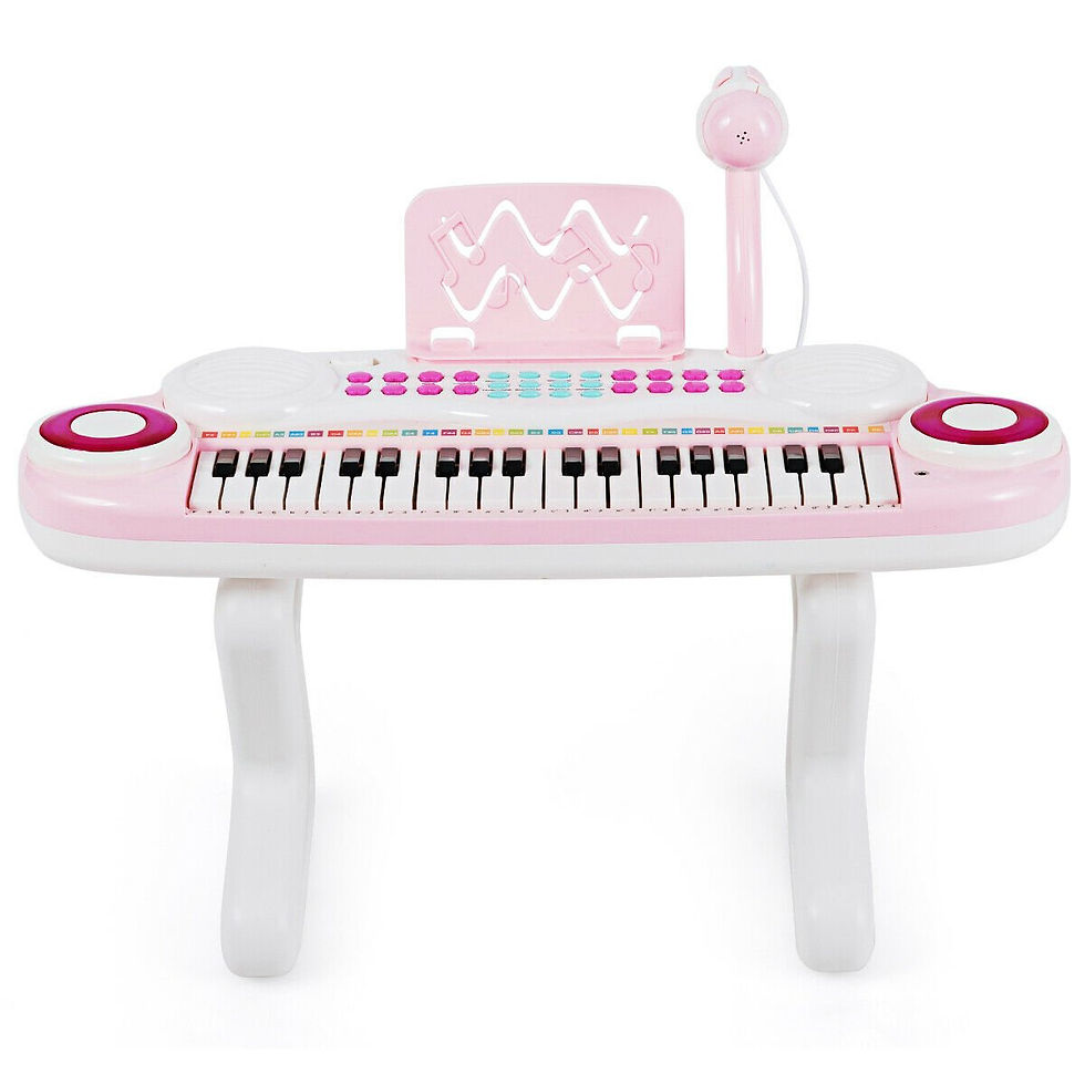 Thumbnail: 37-key Kids Toy Keyboard Piano with Microphone-Pink