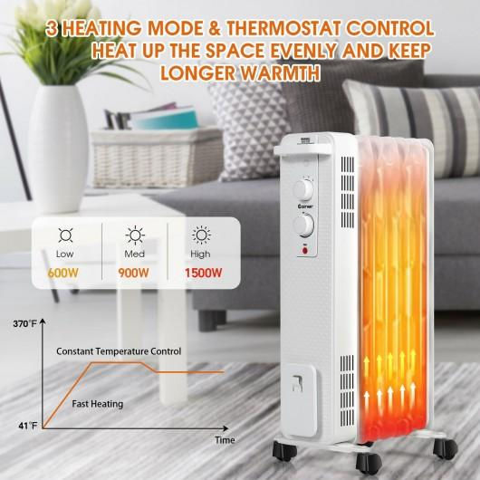 Thumbnail: 1500 W Oil-Filled Heater Portable Radiator Space Heater w/Adjustable Thermostat
