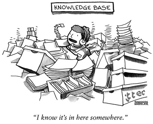 sticky-situations-knowledge-management-c