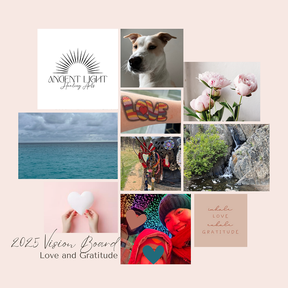 Re-imagined Vision Board