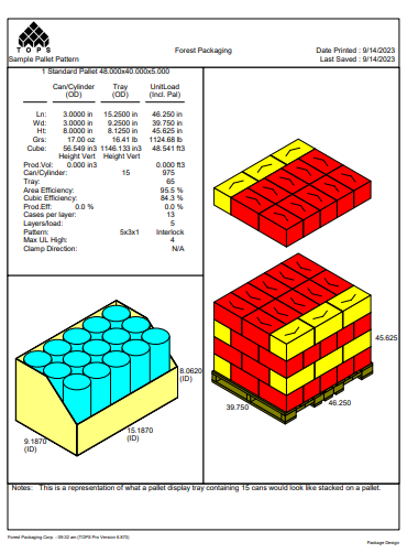 Club Store Display Trays