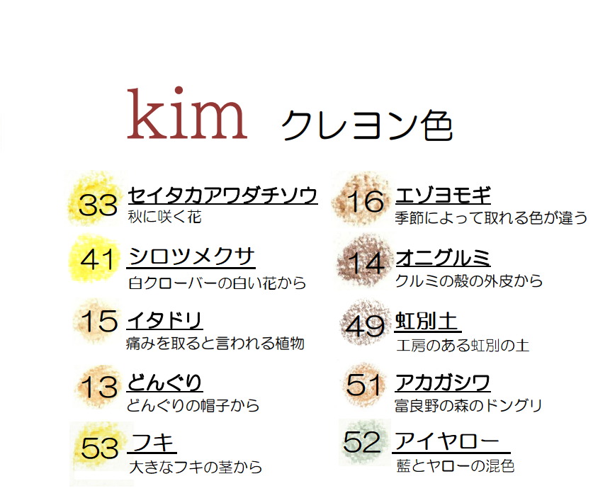 サムネイル： クレヨン１０本紙箱セット