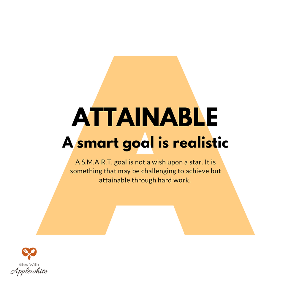 SMART goals; A stands for attainable; Are your goals S.M.A.R.T.? What are SMART goals? The meaning or definition of SMART goals. Bites With Applewhite, how to make nutrition goals, weight loss goals, exercise goals