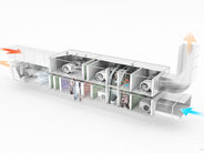 Benefits of Technical Visualization