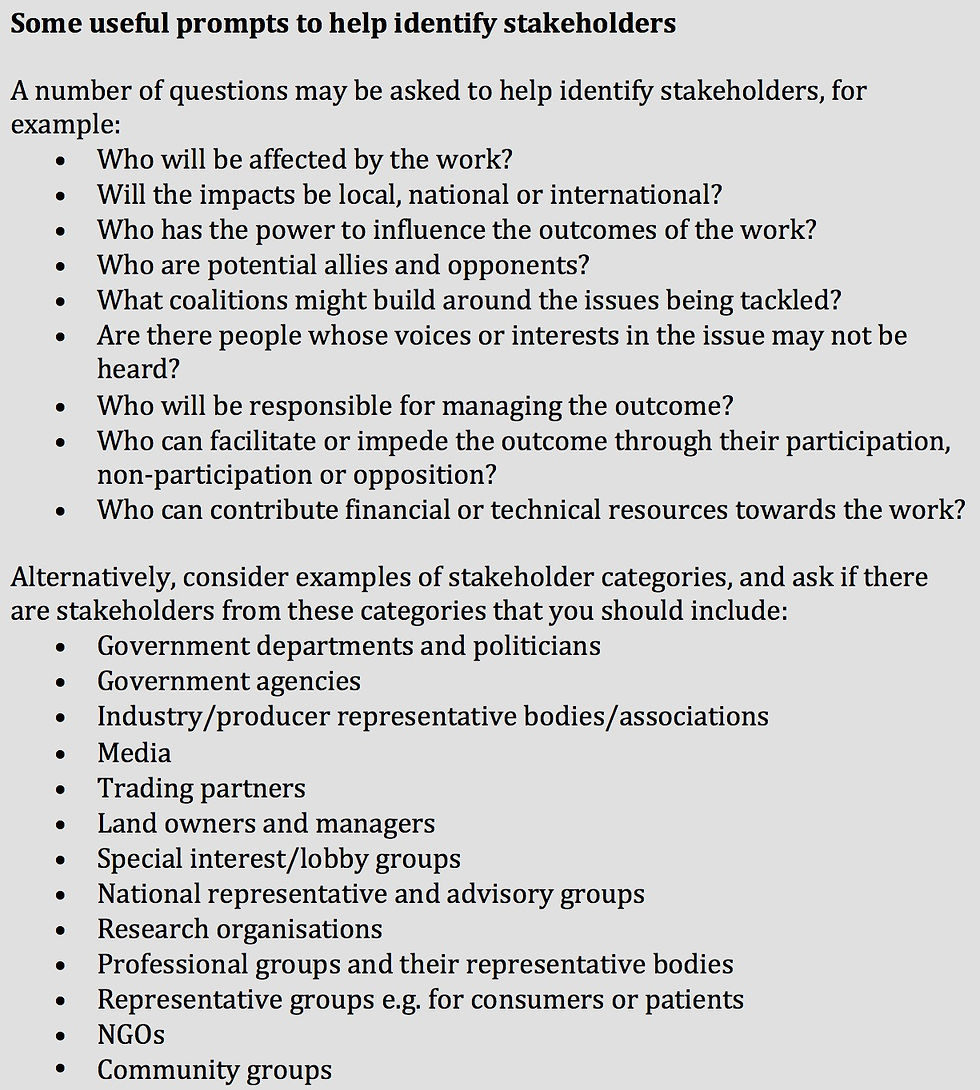 what is citing benefits and beneficiaries of the research study