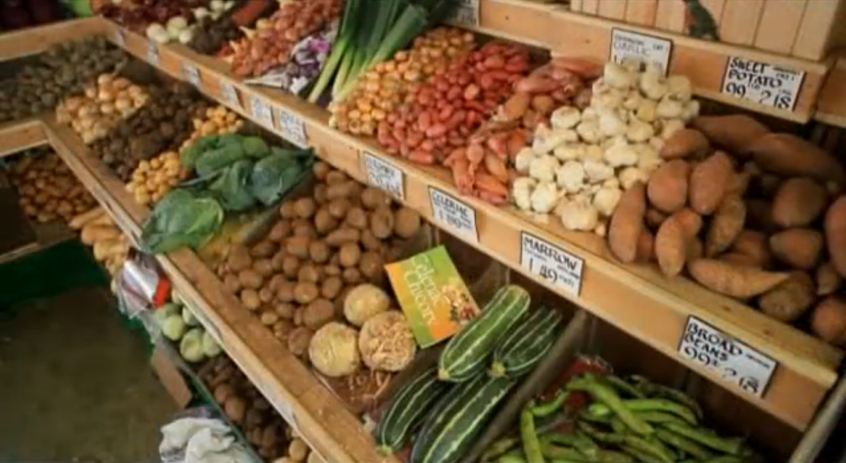 Improving UK Food Security