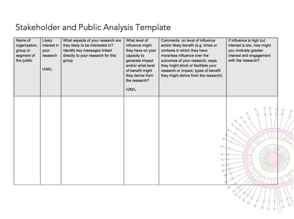 Stakeholder case study example picture
