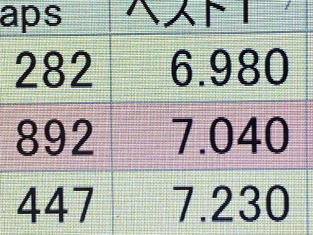 タイムが上がる1日でした。