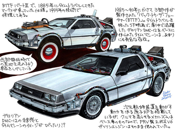 バックトゥザ・フューチャーデロリアン