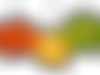 Wax Melt Guide - All you need to know!