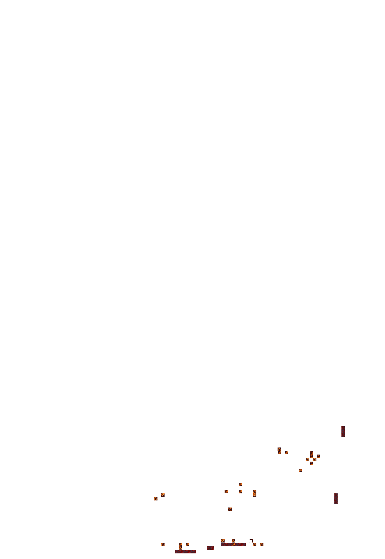 d2o_level2-upper-magma-stem.gif