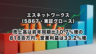 エスネットワークス（5867・東証グロース）：売上高は前年同期比10.7％増の818百万円、営業利益は33.2％増