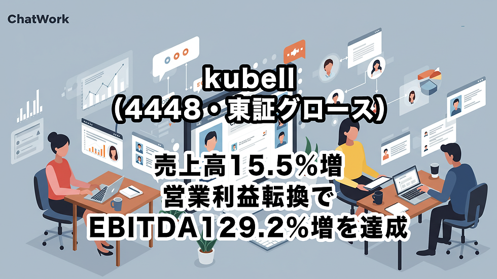 kubell(4448・東証グロース):売上高15.5%増、営業利益転換でEBITDA129.2%増を達成