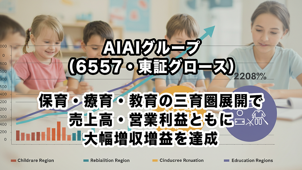 AIAIグループ(6557・東証グロース):保育・療育・教育の三育圏展開で売上高・営業利益ともに大幅増収増益を達成