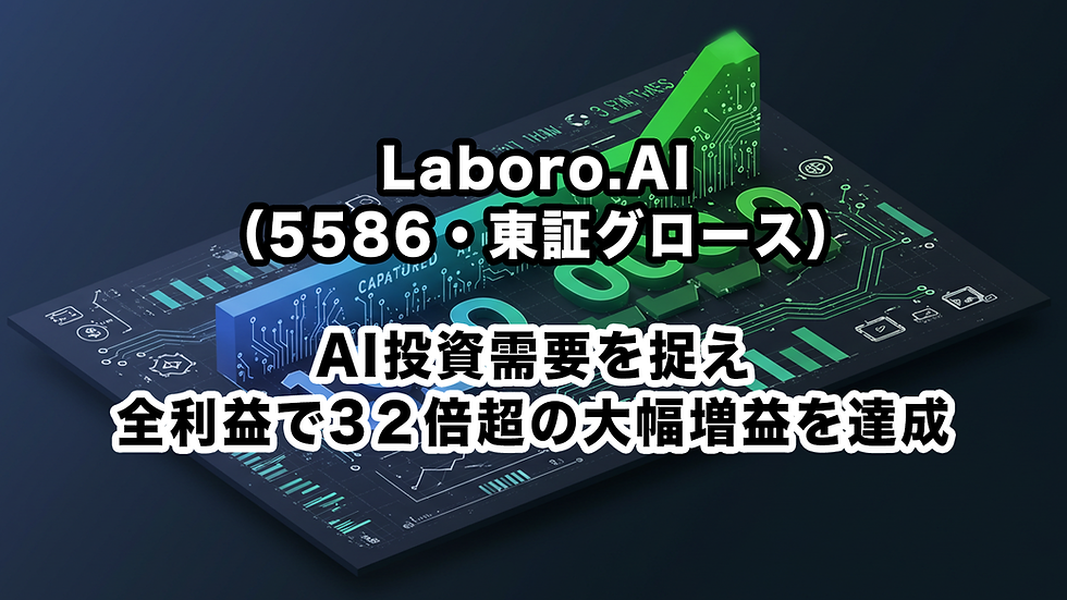 Laboro.AI(5586・東証グロース):AI投資需要を捉え全利益で32倍超の大幅増益を達成