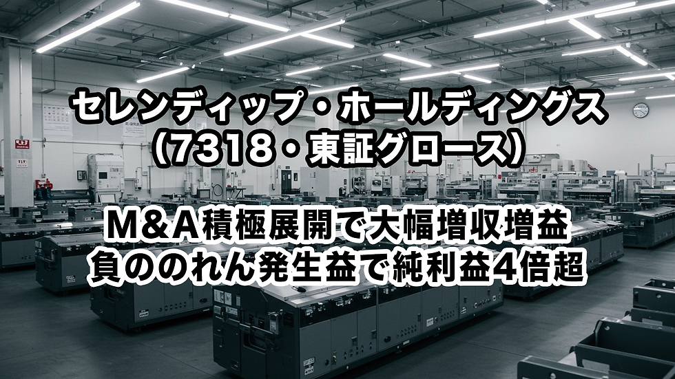 セレンディップ・ホールディングス(7318・東証グロース):M&A積極展開で大幅増収増益、負ののれん発生益で純利益4倍超