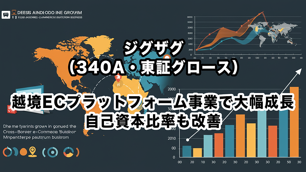 ジグザグ(340A・東証グロース):越境ECプラットフォーム事業で大幅成長、自己資本比率も改善
