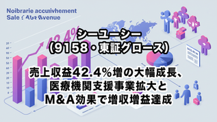シーユーシー（9158・東証グロース）：売上収益42.4％増の大幅成長、医療機関支援事業拡大とM&A効果で増収増益達成