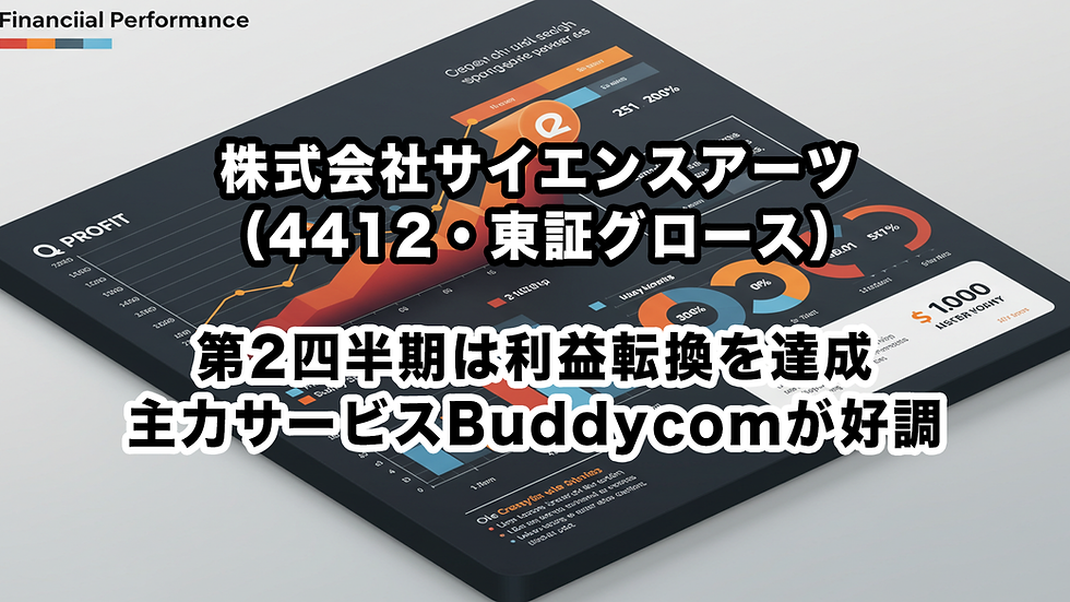 株式会社サイエンスアーツ(4412・東証グロース):第2四半期は利益転換を達成、主力サービスBuddycomが好調