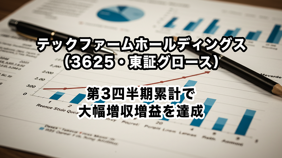 テックファームホールディングス(3625・東証グロース):第3四半期累計で大幅増収増益を達成