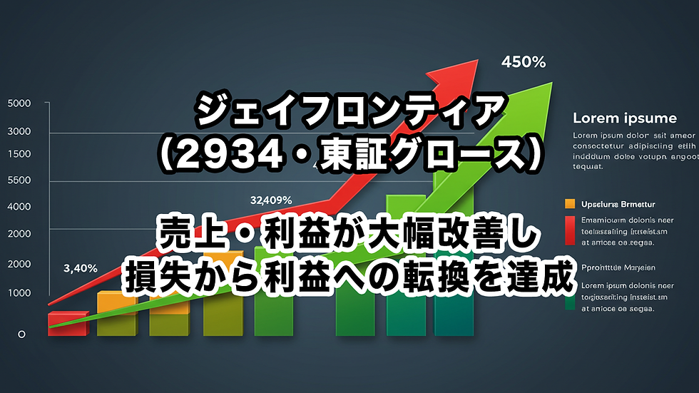 ジェイフロンティア(2934・東証グロース):売上・利益が大幅改善し、損失から利益への転換を達成