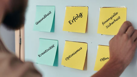 Emotionale Intelligenz und Selbstwahrnehmung