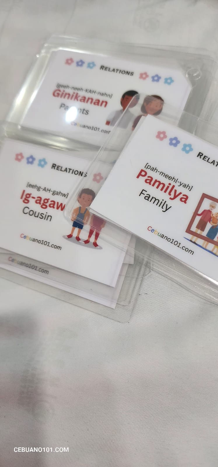 Thumbnail: Relations Flashcards